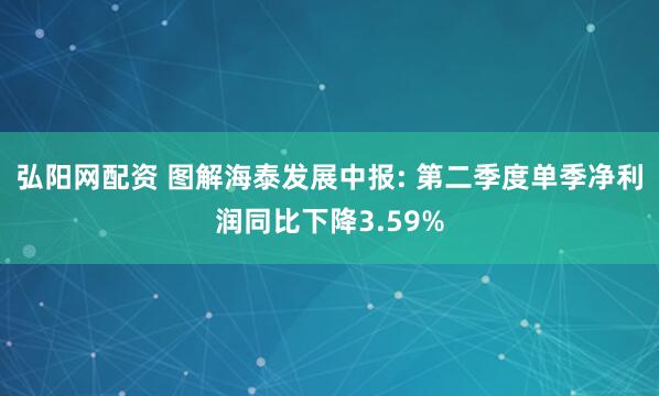 弘阳网配资 图解海泰发展中报: 第二季度单季净利润同比下降3.59%