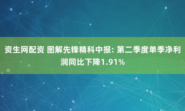 资生网配资 图解先锋精科中报: 第二季度单季净利润同比下降1.91%